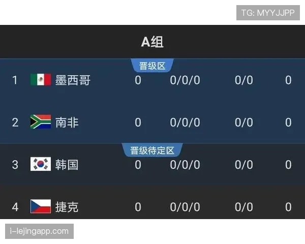 突尼斯2026世界杯赛程预测及出线形势分析