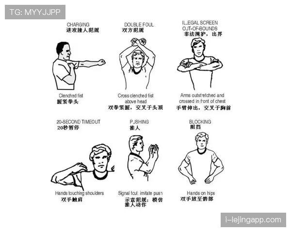 篮球裁判手势规则解析:看懂赛场判罚信号 篮球裁判手势规则解析:看懂赛场判罚信号